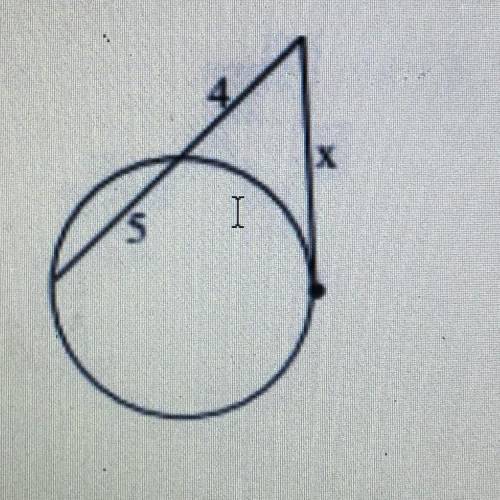 How do I solve this?(tangent segment)
