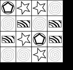 Each of the four shapes represents a positive whole number. The sum of the shapes in each row and c