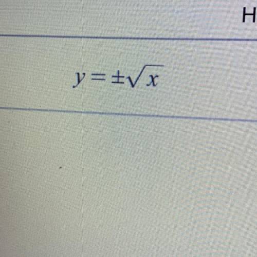 Is this a function or not a function i need help immediately!!