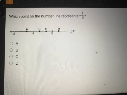 Which point on the number line represent negative 1/3