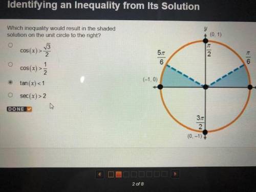 Which inequality would result in the shaded solution on the unit circle to the right?