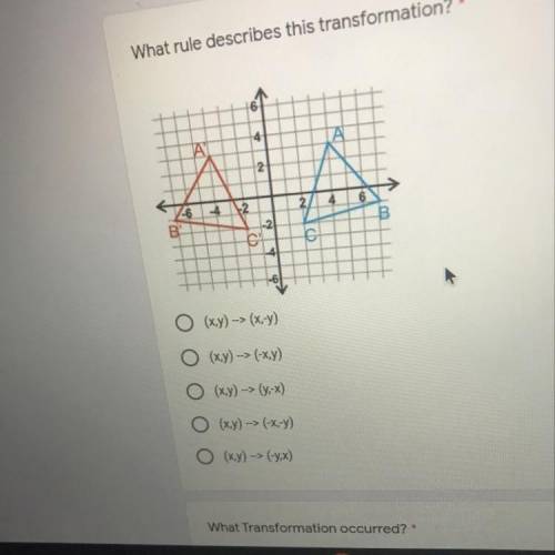 What rule describes this transformation? *