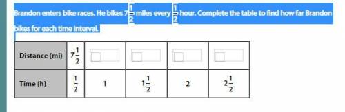 Help?? Brandon enters bike races. He bikes 7

1
2
miles every 
1
2
hour. Complete the table to fin