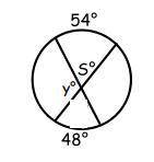 What is Y and S for the circle below