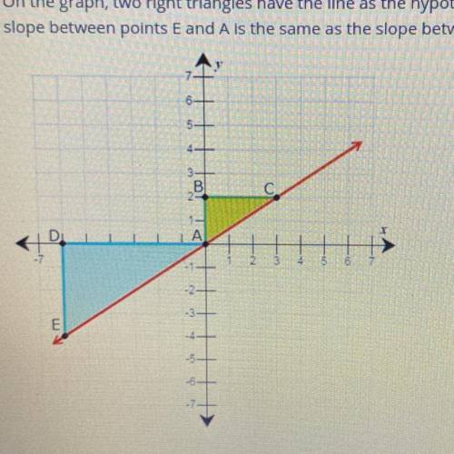 Are the two triangles congruent? Why or why not?