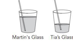 If three ounces of water is added to Martin’s glass and one tablespoon of grape mix is added to Tia