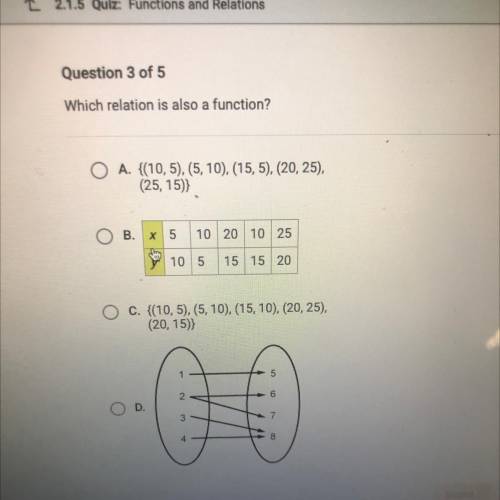 Which relation is also a function