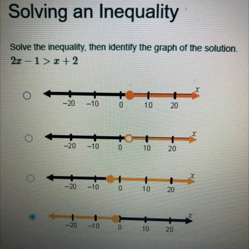 Solve the inequality, then identify the graph of the solution 2x-1>x+2
