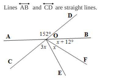 Find x. Give reasons to justify your solution. b Lines AB and CD are straight lines.