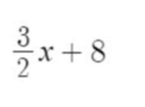 What is the slope in this equation?