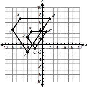 Quadrilateral ABCD is shown on the coordinate grid below.

Which rule best describes the transform