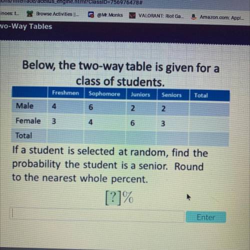 Cellus

Below, the two-way table is given for a
class of students.
Freshmen
Sophomore
Juniors
Seni