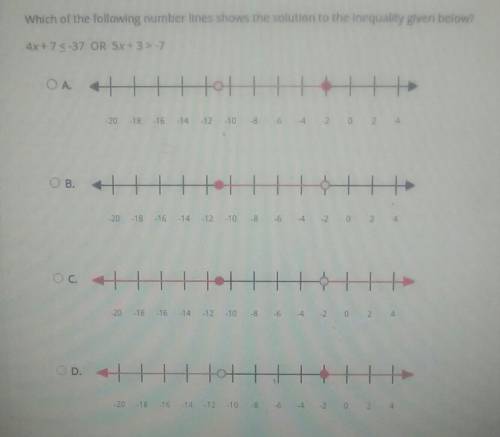 Which of the following number lines shows the solution to the inequality given below?

Sorry if th