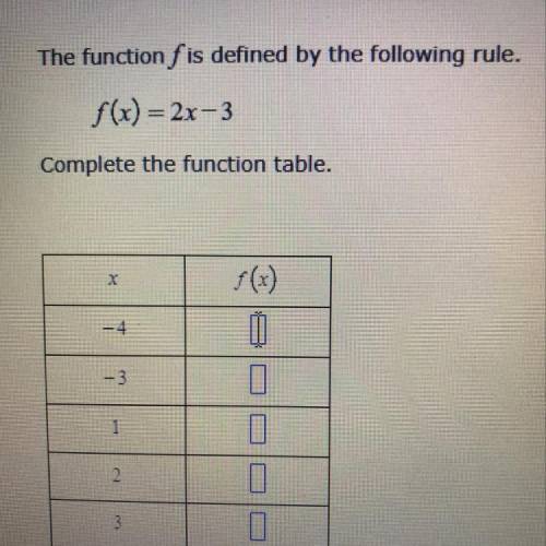 The function f is defined by the following rule

f(x)=2x-3
Complete the function table.
Plzzzz hel