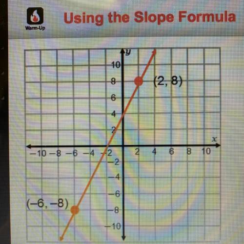 Use the formula m =

Y2 - Y1/X2 – X1
to calculate the slope of the
line.
The slope of the line is