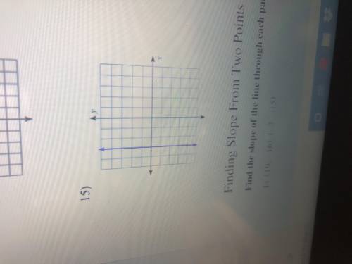 can someone solve these two? Find the slope