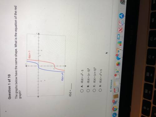 The graphs below have the same shape. What is the equation of the red graph please help