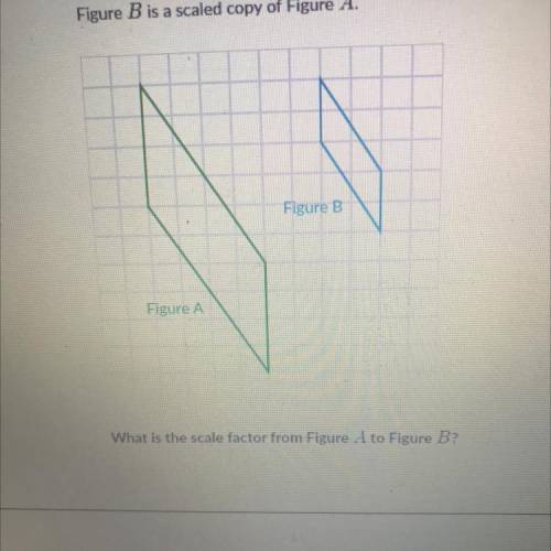 What is the scale factor from figure A to Figure B
