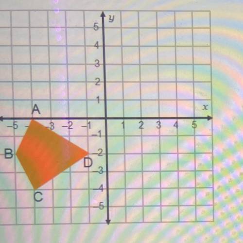 Suppose quadrilateral ABCD has been transformed by ry=x. What are the coordinates for the vertices