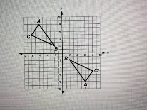 Two congruent figures, A and B are shown on a coordinate plane below. Which of these ction * (s) ma