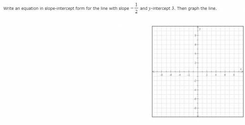 Write an equation in slope-intercept form for the line with slope -1/2 and y-intercept 3 . Then gra