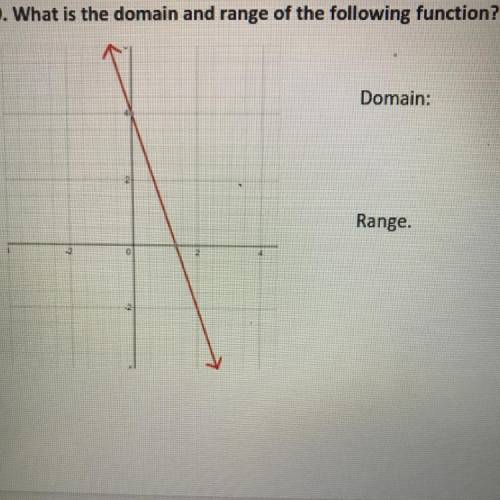 Please help with this i don’t know how to do it yet