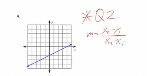 Need this Slope Answer! Help please.