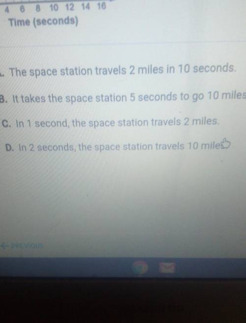 This graph shows how fast the International Space Station travels in orbit around Earth. what is th