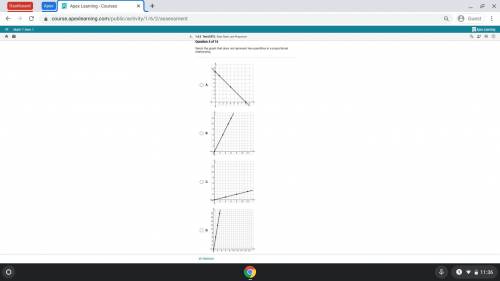 PLEASE HELP ASAP Select the graph that does not represent Two Quantities that are in a Proportional