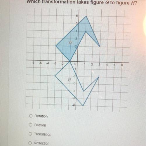 Transformation takes figure G to figure H?
