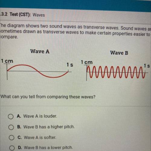PLEASE HELP!! The diagram shows to sound Waves as transverse waves sound waves are sometimes drawn