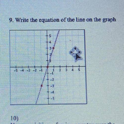 Please help
Write the equation of the line on the graph