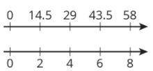 A cashier worked an 8-hour day, and earned $58.00. The double number line shows the amount she earn