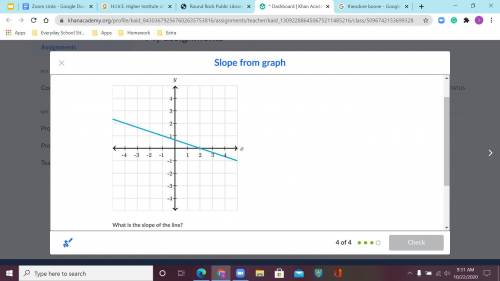 Chapter 4, Final Chapter! - What is the Slope?