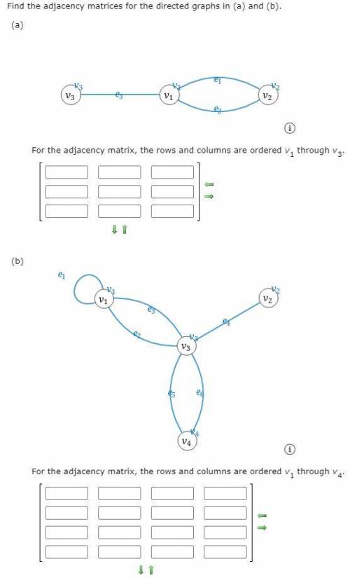 Find the adjacency matrices for the directed graphs in (a) and (b) (in attachment).