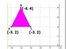 What are the new coordinates of A’, B’, and C’ if triangle ABC is rotated 270 degrees clockwise? Wr