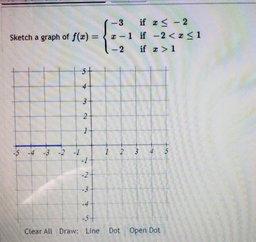 Anyone know how to graph this?