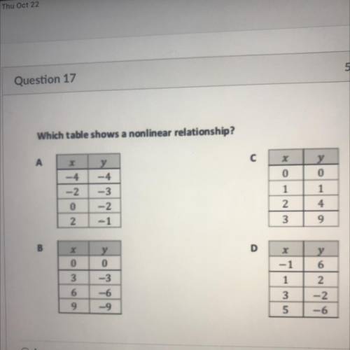 Which table shows a nonlinear relationship? What’s the answer???