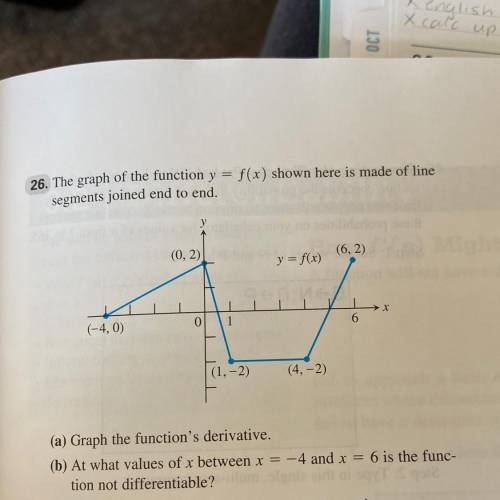 Just need part b answered pls!!

(b) At what values of x between x = -4 and x = 6 is the function