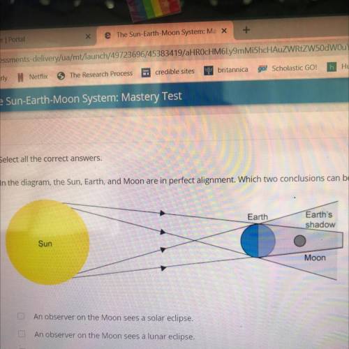 Select all the correct answers.

In the diagram, the Sun, Earth, and Moon are in perfect alignment