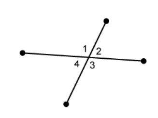 M∠1=(2y-7° and m∠3=(y+17)°

What is the m∠1 ? 
What is the m∠2? 
What is the m∠3? 
What is the m∠4