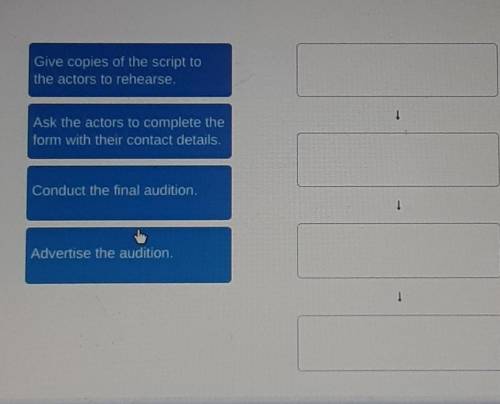 As a casting director arranging for an audition, what sequence of events would you follow?