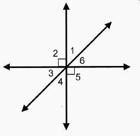 15 POINTS PLEASE HURRY Which statement is true about angles 1 and 2? 3 lines intersect to form 6 an