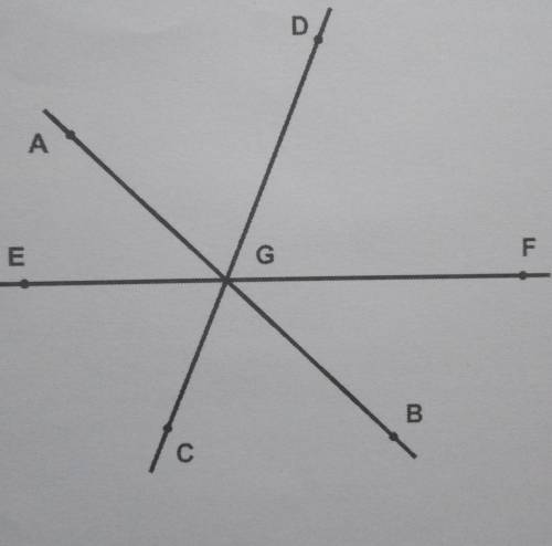 In the diagram below, lines AB, CD, and EF all intersect at the common point E. If CD bisects angle