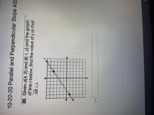 Given A(4, 2) and B(-1, y) and the graph

of line t below, find the value of y so that 
AB It.