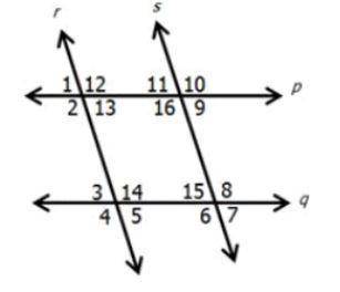 Which pair of angles must be supplementary so that r is parallel to s?