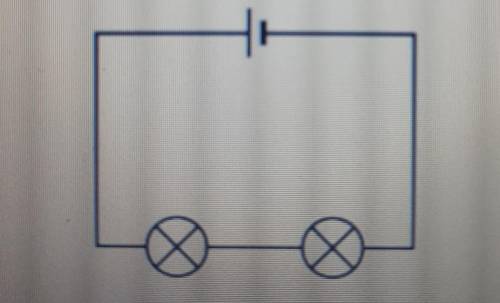 What will happen if I ADD another bulb to this circuit?

A) Ligths will be brigbter B) Ligths will