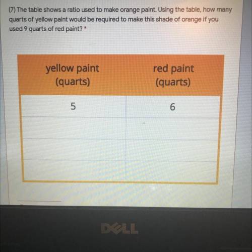 (7) The table shows a ratio used to make orange paint. Using the table, how many

quarts of yellow