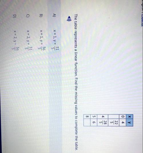 Im very confused on this question any help?