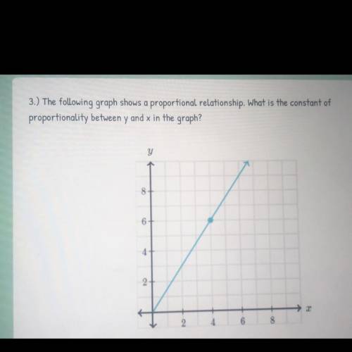 2.) The following graph shows a proportional relationship. What is the constant of

proportionalit